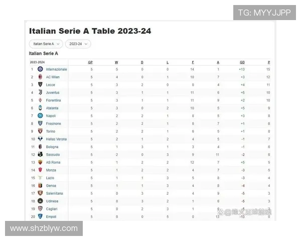 法布雷加斯称球队前压优势本应助球队顺利击败那不勒斯强势取胜战